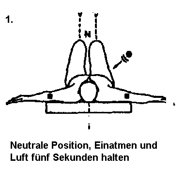 Übung 1