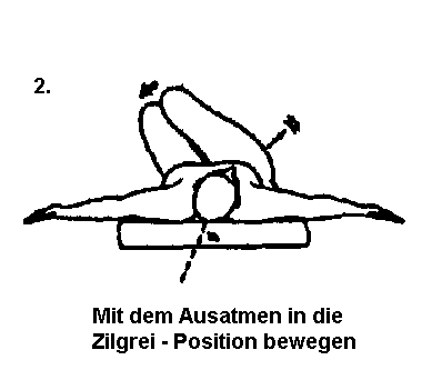 Übung 2