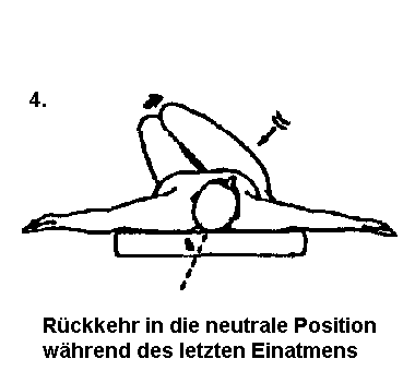 Übung 4