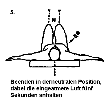 Übung 5